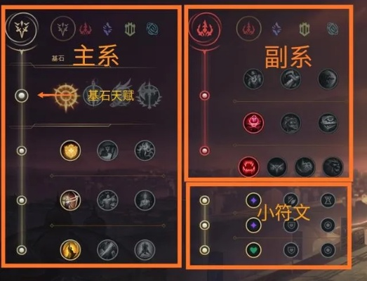 新版本LOL通用符文,系统评估说明_户外版1_v4.408
