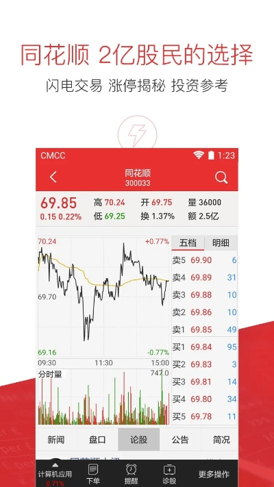 同花顺官方下载,定性分析解释定义 8DM_v8.638