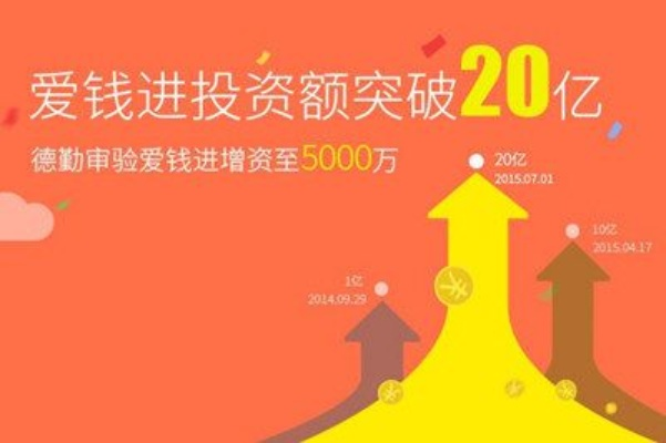 爱钱进哪个版本好,迅捷解答方案实施&amp;Tizen_v1.292