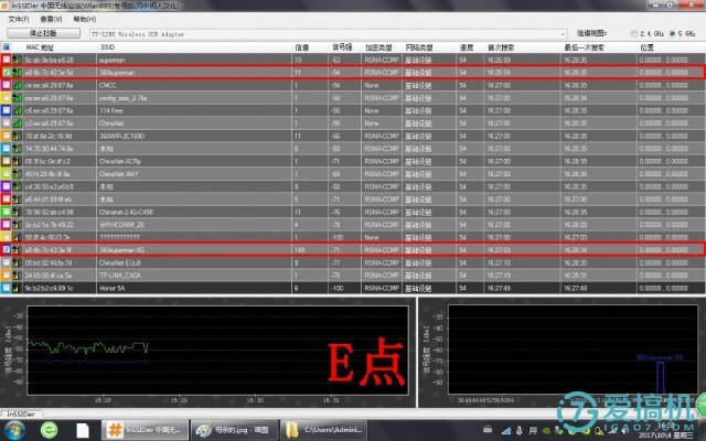 360路由器版本,深入执行方案数据 尊贵版_v8.327