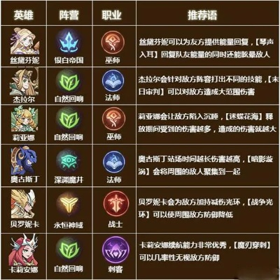 90版本辅助职业,深入分析定义策略&amp;1080p_v3.865