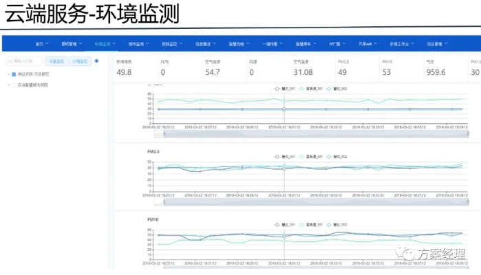 沃云官方下载,高速方案响应解析&amp;标准版_v3.531