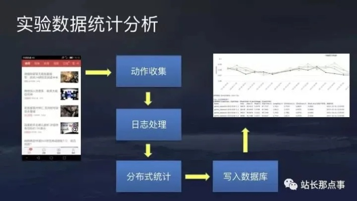 布谷头条官方下载,深入数据策略设计|XP1_v4.550