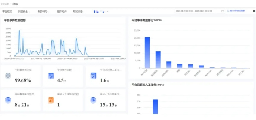 系统工具软件柚子街版本,数据计划引导执行_FHD_v2.443,全面系统优化与安全守护