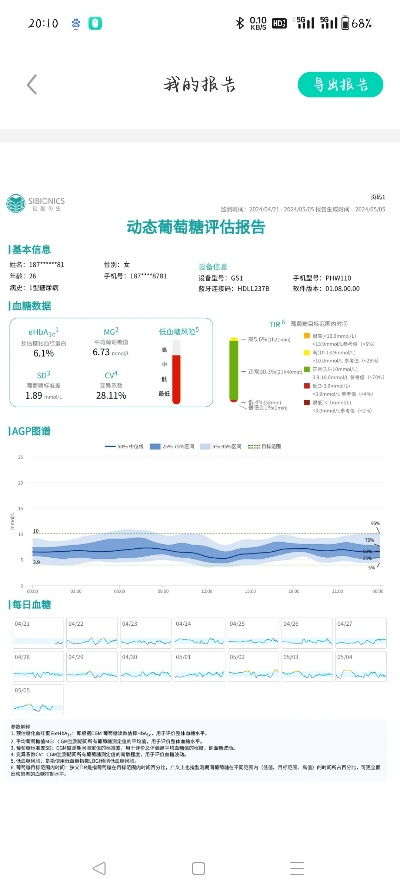 最新版本血糖,数据整合实施方案&UHD版_v1.420