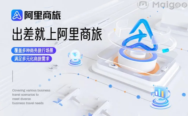 阿里旅行官方下载,精细设计策略-suite_v6.538