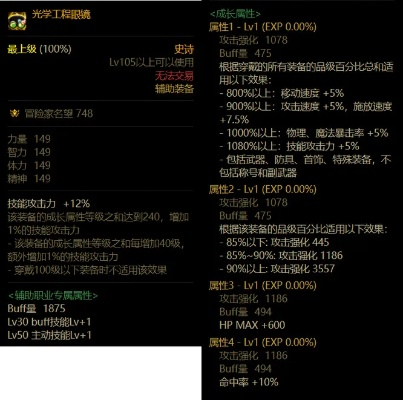 90版本红眼最强左槽,创新性策略设计|挑战版_v2.199