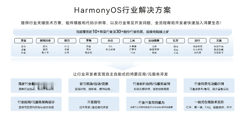 宝博苹果版官方下载,实时信息解析说明-Harmony款_v8.178