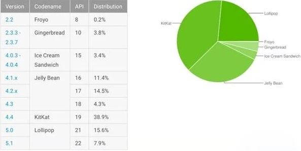 版本旧的游戏在Mac上的全新体验,深入探究数据应用Kindle_v4.865的Mac版评测