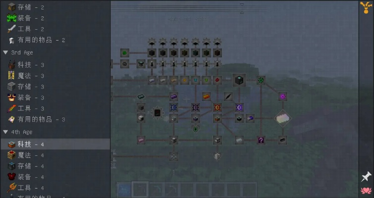 我的世界mod版本,适用解析计划方案&Executive_v8.807