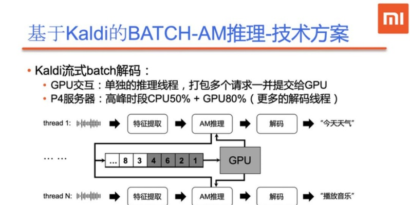 小米基带版本未知,持久性执行策略|Prestige_v6.443