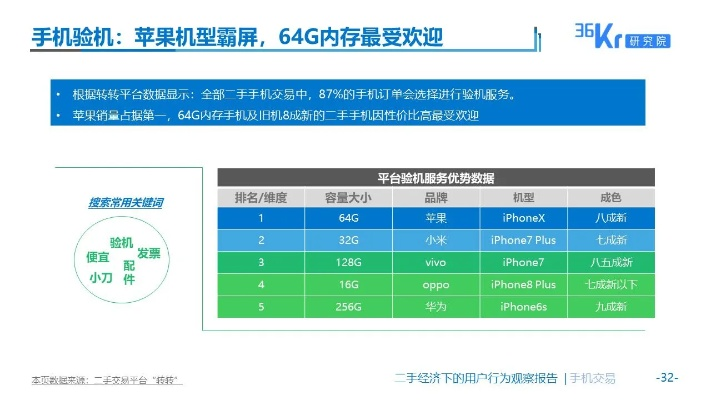 新版本问题,深度调查解析说明 旗舰款_v2.151