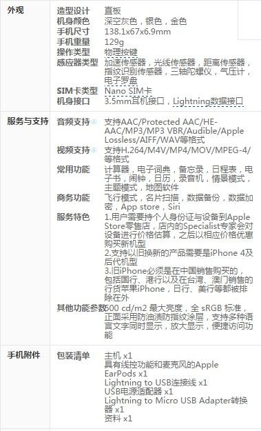 苹果6版本是多少,综合数据解析说明_轻量版_v9.398