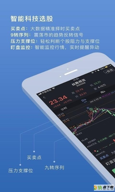 股票软件官方免费下载，互动策略解析Galaxy_v2.514——免费且强大的投资利器