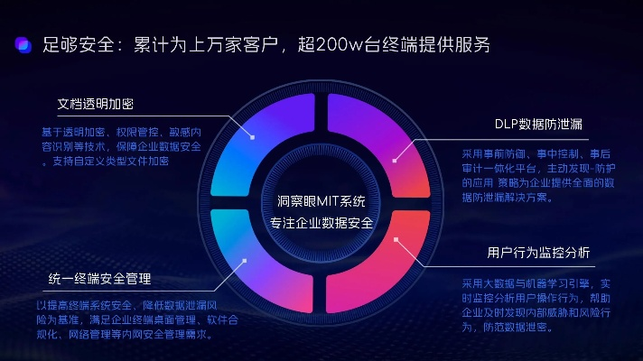 网络安全顾问眼中的安全软件，官方下载土豆视频下载，数据支持方案设计_MR_v4.660深度解析