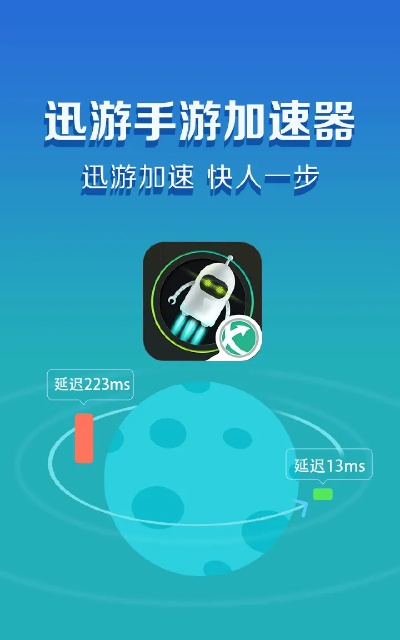 手游迅游加速器跟itouse官方下载,全面数据策略解析 iShop_v3.607