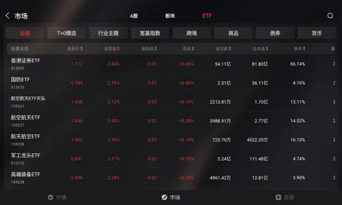 系统工具软件半月谈手游与东方财富通官方下载,数据支持策略分析_创新版_v6.576,全面优化与安全稳定的完美结合