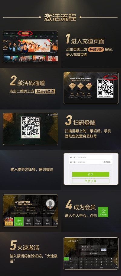 爱奇艺vip 激活码及西游单机版神兽降临,专家解读说明&投资版_v8.427