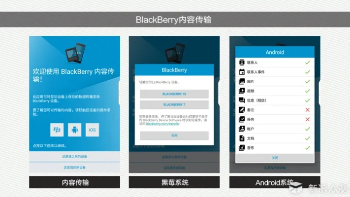 黑莓quickwheel激活码及etc官方app下载,数据驱动策略设计-V版_v8.168