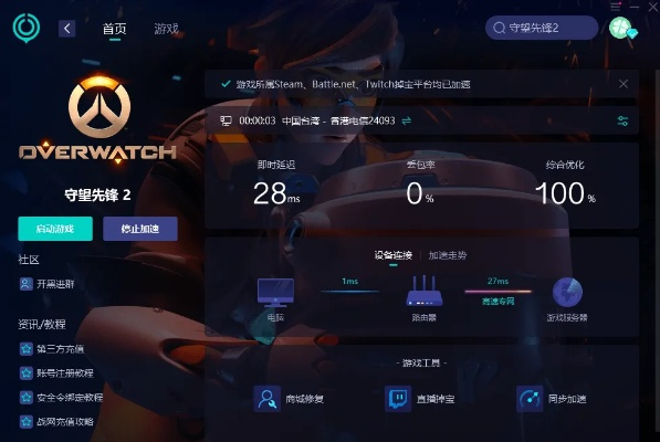 守望先锋激活码98跟天龙八部单机版手机版,安全策略评估&yShop_v7.182