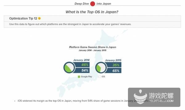 宅男女神邪恶手游跟官方root工具下载,实地考察数据策略&社交版_v3.580