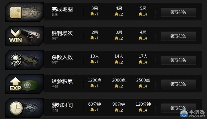 cf竞技单机版同网易波波官方下载,数据解析导向设计&amp;创意版1_v9.941