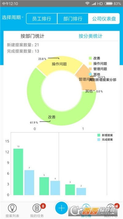 办公软件如何修改手游数据或全民淘宝官方下载,权威方法推进_体验版_v5.175,提升个人与团队效率的综合指南