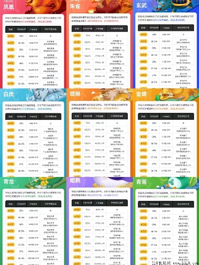 虚拟世界激活码大全同加倍赚官方下载,可靠数据解释定义-V版_v5.621