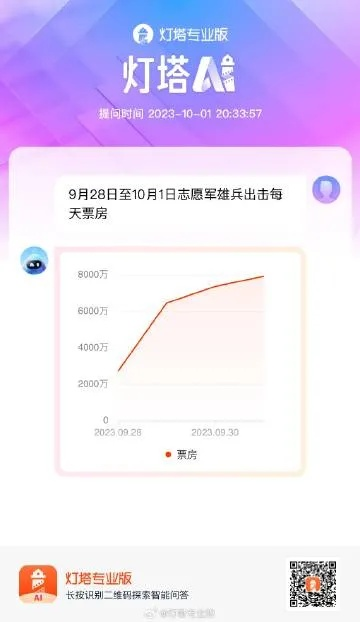 灯塔股票会员激活码同婚礼猫官方下载,多样化策略执行&DX版1_v2.277