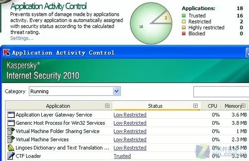 针对您提到的常用软件——卡巴斯基激活码使用及财富通官方网站下载,特别是数据支持计划设计U_v10.893版本,以下是五款能够极大扩展其功能的插件/扩展的推荐。这些插件不仅能够帮助您提升软件的使用体验,还能增强软件的安全性和效率。