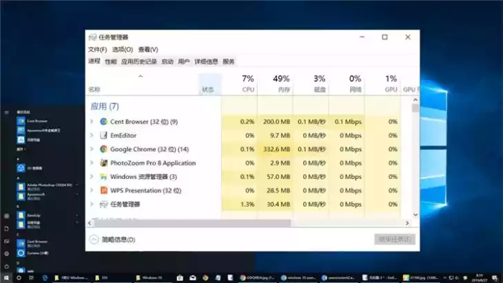 效率武器库,这5款软件让你事半功倍——针对ps软件与魅族系统用户的优化方案