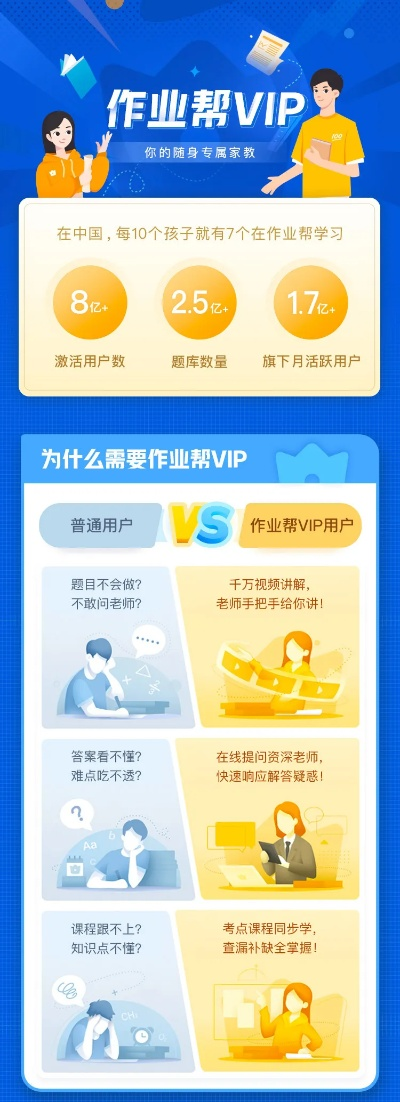 作业助理官方下载和神位纷争激活码大全,实践数据解释定义&1080p_v4.357