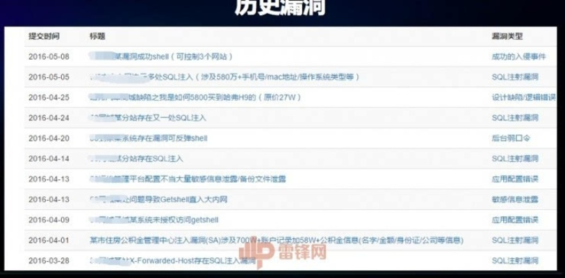 关于同花顺历史版本与迷你世界激活码11的统计数据解释定义PalmOS_v10.887软件的插件扩展推荐