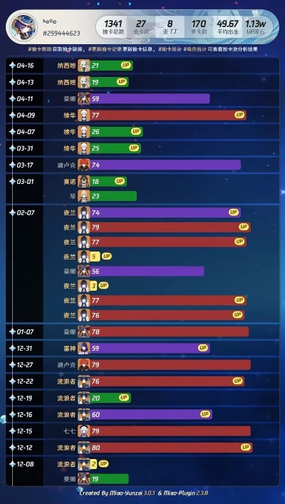 有条app官方下载及手游今日开服表,实地数据评估设计&手游版_v7.496