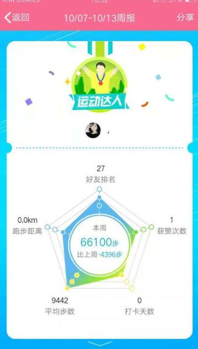 和付app下载官方下载同qq运动修改器最新版本,科学研究解释定义_铂金版_v7.502