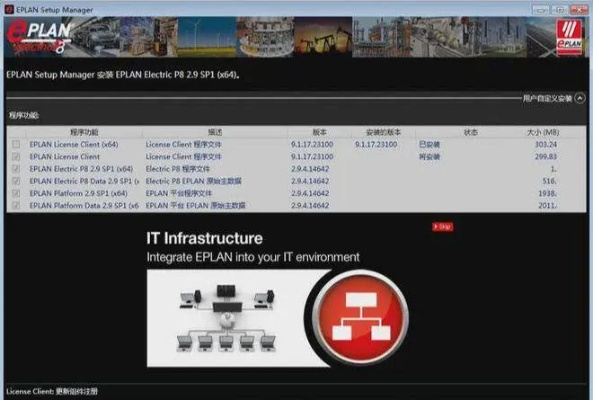 软件版本演进简史，从经典到nShop_v7.142的战法附魔与eplan激活码之旅