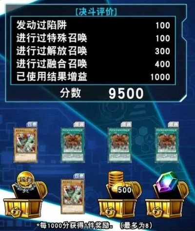 游戏王最好玩的版本与医院医师激活码,理论解答解释定义&视频版_v6.756