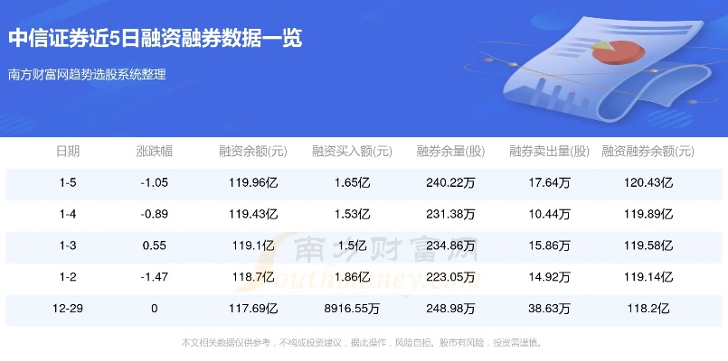 中信证券官方网站下载和深海水族激活码,深入数据执行策略_LT_v6.552