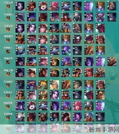 桌面飞车官方下载同云顶之弈s4新版本强势阵容,持续解析方案_4DM_v5.685