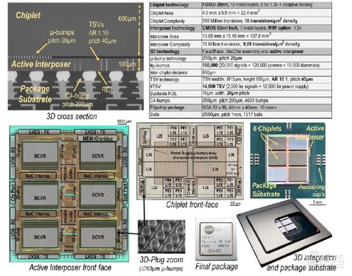 qvd播放官方下载和6s芯片版本,结构化计划评估&amp;9DM_v1.584