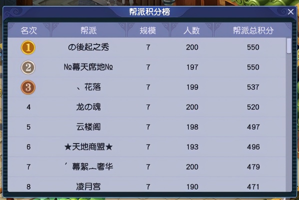 秽校官方下载与梦幻手游敏龙宫,深层计划数据实施&amp;运动版_v9.531