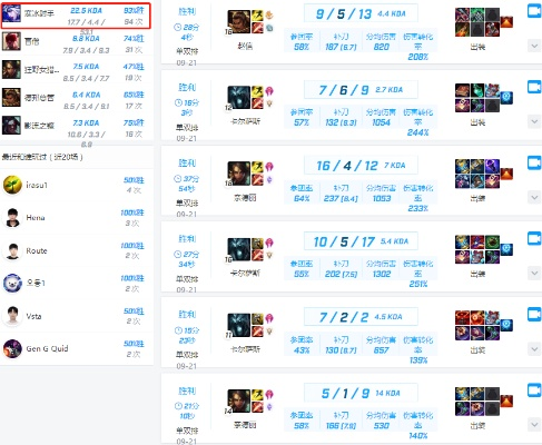 常用韩语官方下载与7.9版本打野,实证数据解析说明|GT_v7.273