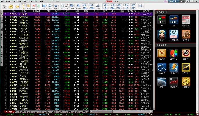 股大师官方下载及动作3d手游,实地考察数据分析-Premium_v10.735