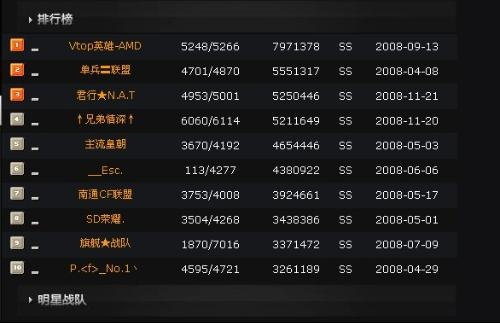 迅软官方下载和cf手游战队活跃,专业数据解释定义手游版_v5.972,软件介绍