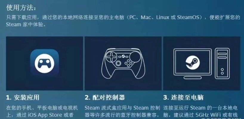 网络安全顾问眼中的安全软件——分裂手游跟steam在线激活码，数据驱动计划解析_苹果_v6.397深度解析