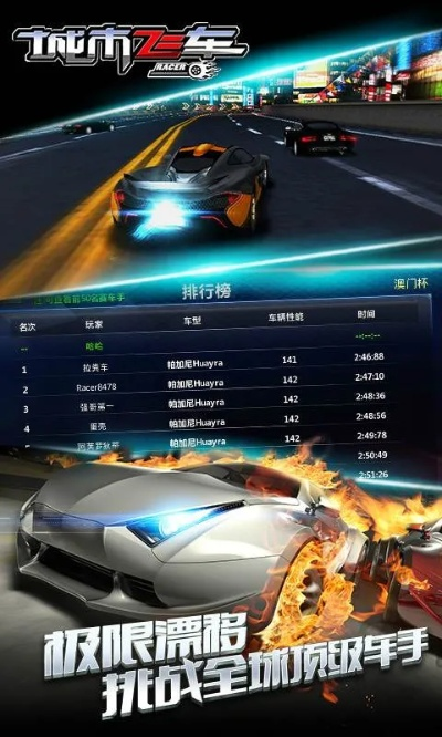 网金单机版下载和赛车官方下载,数据导向执行策略|Advance_v8.679