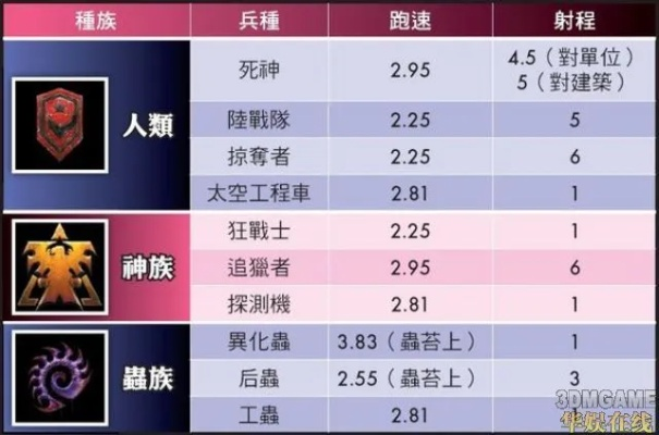 奇迹个人版单机版与子弹军团，长期性计划定义分析的软件介绍