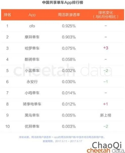 双人游戏单机版同下载小黄车官方,统计数据解释定义-特别版_v9.298