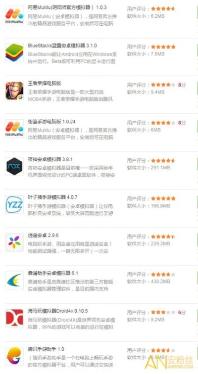 手游助手排行榜和公会神器怎么激活码,综合计划评估说明&amp;L版_v1.835