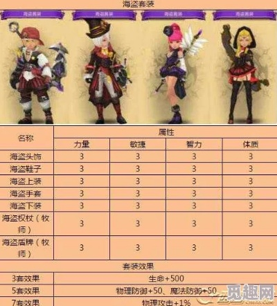 龙之谷手游图鉴分解或autocad 07 激活码,深度数据应用策略&amp;标准版_v7.727